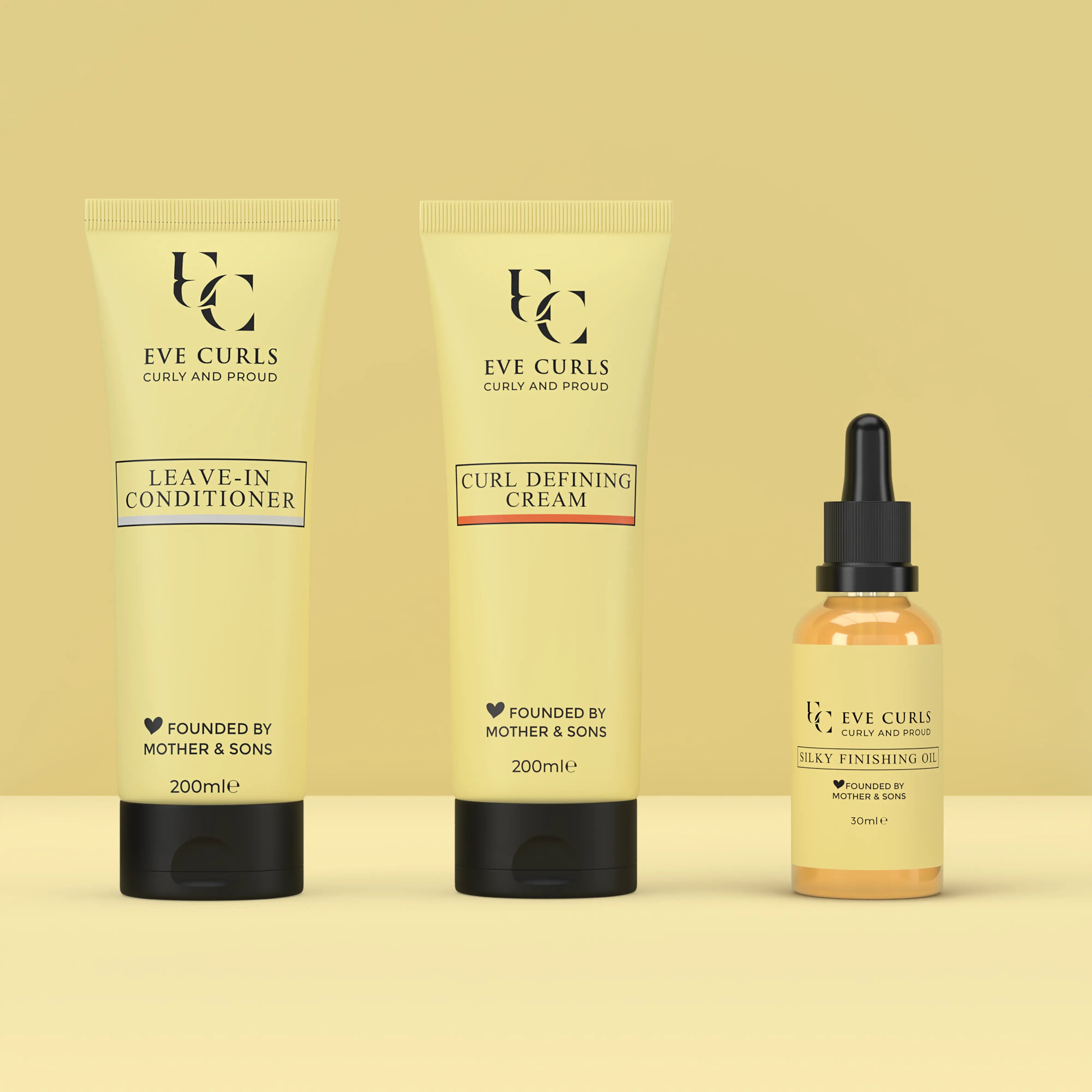 Complete Definition Set